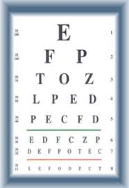 Fl Dmv Eye Chart Related Keywords Suggestions Fl Dmv Eye