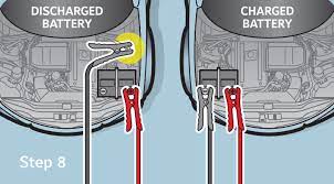Also to know is, how long does it take to charge a battery jump box? Jump Starting Your Car Battery Instructions Videos Autobatteries Com Clarios