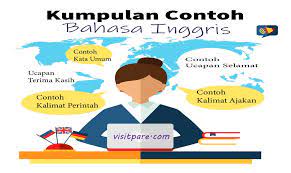 Kumpulan Contoh Kalimat Dalam Bahasa Inggris Sehari Hari