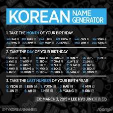 Image About Kpop In My Korea By My Sora On We Heart It Korean Names Generator Korea Language Learn Korean