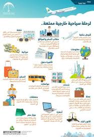 لرحلة سياحية خارجية ممتعة Travel Advice Travel And Tourism Travel Tours