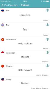 แคปชั่นภาษาอังกฤษ คำคมภาษาอังกฤษ สั้น ๆ แปลไทย 2021. à¸§ à¸˜ à¹ƒà¸Š à¸‡à¸²à¸™ Dictionary à¹à¸›à¸¥à¸ à¸²à¸©à¸²à¸­à¸²à¹€à¸‹ à¸¢à¸™ Asean Survival
