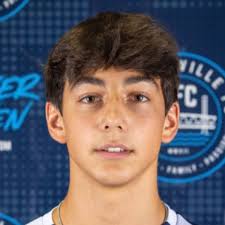 Matthew Chaves' Soccer Recruiting Profile