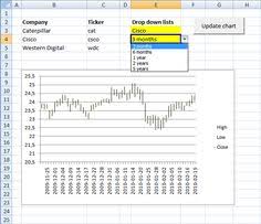 Pin On Excel