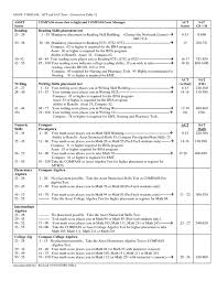 Pharmacy Math Worksheets Antihrap Com