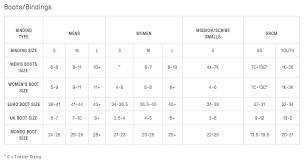 Size Chart For Snowboard Bindings Www Bedowntowndaytona Com