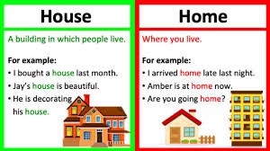 Check out these small house pictures and plans that maximize both function and style! House Vs Home What S The Difference Learn With Examples Quiz Youtube