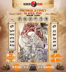 Syair Prediksi Suhu Togel Sydney 26 April 2020 Hari Minggu Di 2020 Guangzhou Sydney Kentucky