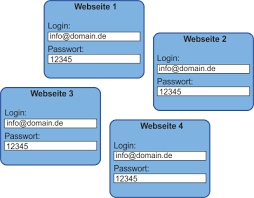 Check spelling or type a new query. Warum Du Fur Jeden Online Account Eine Eigene E Mail Adresse Haben Solltest