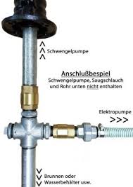 Brunnenbau Pumpenstock Fur Schwengelpumpe E Pumpe Pumpe Fur Brunnen Brunnen Pumps