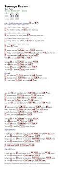 Teenage Dream Katy Perry Http Myuke Ca Ukelele Chords Ukulele Songs Ukulele Chords Songs Ukulele Chords