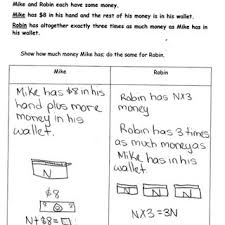 I'm going to read it now! there was a copy on the desk by the door. Pdf Early Algebra Is Not The Same As Algebra Early
