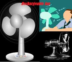 So after switched off the fan,the total number of revolution of the fan before it,comes to rest is Possible Problems And Solutions Of A Standing Fan