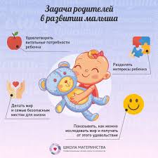 какой рост должен быть у ребенка в 6 месяцев Zhizn On Instagram Detiguide V 2020 G Detskie Sovety Vospitanie Deti
