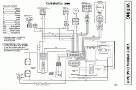 Not sure why double pole solenoids and correct connection to starter. Yamaha G5 Wiring Diagram Wiring Diagrams Eternal Write