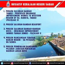 Kertas soalan ini mengandungi 40 soalan. Jabatan Penerangan Sabah On Twitter Inisiatif Kerajaan Negeri Sabah Bawah Jabatan Pengairan Dan Saliran Negeri Sabah Japensabah Sayangimalaysiaku Kemakmuranbersama Https T Co Bgl8wrp3qb