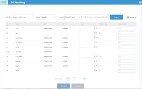 It's important to analyze your profit margins and determine strategies for improvement. How To Open A Vape Shop Step By Step Guide