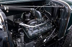 Image result for Marine Blue 1929 Lincoln