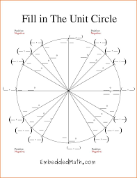 Unit Circle Chart Blank Unit Circle Chart Printable Fill In The Unit Circle Worksheet Hpjduu Clip Blank Unit Circle Unit Circle Trigonometry Worksheet Template