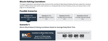 In fact, generating bitcoins is the process of a block creation, a reward that a miner receives bitcoins. Get Ready For The Bitcoin Halving Here Are 9 Countdown Clocks You Can Monitor Technology Bitcoin News