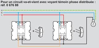 Voyant Temoin Legrand Celiane Mosaic 067688 123elec Com