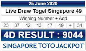 Live Draw Togel Singapore 25 Juni 2020 Di 2020 27 Agustus 24 Agustus Kamis