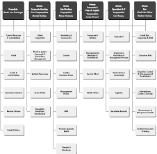 Cu creditprime poți obține credit rapid doar cu buletinul. Https Pdfcoffee Com Download Studiu Monografic Raiffeisen Bank Agentia Mircea Cel Batran Iasi Pdf Free Html