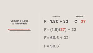 How To Convert Celsius To Fahrenheit