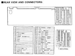 Locate the +12 volt constant wire first. Car Audio Wire Diagram Codes Saab Factory Car Stereo Repair Bose Stereo Speaker Amplifier Repair