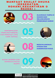 Dan untuk menentukan waktu berakhirnya sholat dhuha, rosulullah sholallahu alaihi wassalam pernah berkata salat awwabin (duha') berakhir hingga panas menyengat (tengah hari). (hr ahmad muslim dan tirmidzi). Waktu Akhir Sholat Dhuha