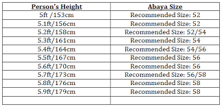 Size Chart Abaya World