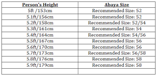 size chart abaya world