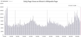 Network nodes use blockchain to differ the real transactions from the attempt to spend the same facilities twice. Bitcoin S Wikipedia Page Drew Most Traffic Since January As Prices Broke All Time Highs On Wednesday