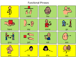 Supporting Language And Articulation For Bilingual Children With Down Syndrome Using Functional Phrases The Hola Blog