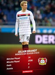 Germany winger julian brandt has signed for borussia dortmund until 2024 after leaving fellow bundesliga side bayer leverkusen. Our Number 1 0 Julian Brandt Bayer 04 Leverkusen Facebook