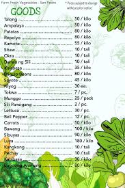 Get the most comprehensive list of vegetables, sorted alphabetically from a to z. Price List Prices Farm Fresh Vegetables San Pedro Facebook