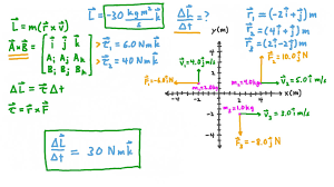 Maybe you would like to learn more about one of these? Question Video Angular Momentum Nagwa