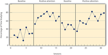Image result