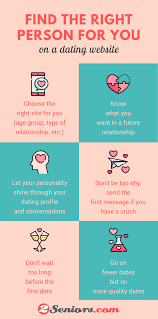 The platform holds your hand through the process, offering. Top Tips To Find The Right Person For You On A 50 Plus Dating Site Datingtips Datingadvice Onlinedating Happyda Funny Dating Quotes Dating Dating Websites