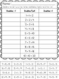 Doubles Plus One And Doubles Minus One First Grade Math Doubles Facts Math Addition
