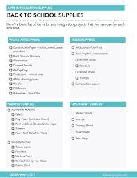 Pin On Arts Integration For K 12 Teachers