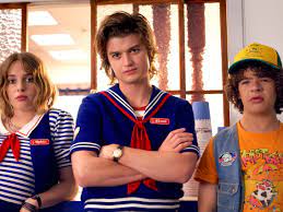 Luckily, in season 2, with the introduction of more of jane's past, mama shifts from being a passive object of sympathy to. Stranger Things Character Guide