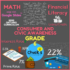Credit card comparison (pdf) practice choosing the right credit card for you! Credit Card Interest Rates Worksheets Teaching Resources Tpt