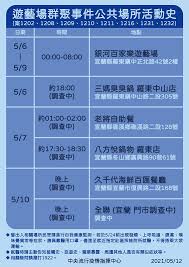 看板 gossiping 作者 wahahajohn (jfc) 標題 問卦 為什麼台灣要自己製造防疫破口社區感染？ 台灣防疫過去一年半都做得相當成功. Xrtuyn0ncrqebm