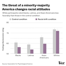 Understanding American Politics In The Trump Era 9 Of