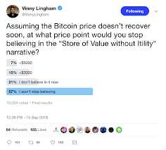 Nathan reiff has been writing expert articles and news about financial topics such as investing and trading, cryptocurrency, etfs, and alternative investments on investopedia since 2016. What Makes Bitcoin A Store Of Value By John Blocke Coinmonks Medium