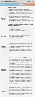 BytokenAI - 助您从容把握每一个最佳投资瞬间