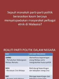 United malays national organisation (umno). He Tutorial