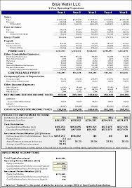 Free Restaurant Business Plan Template Fresh Small Restaurant Business Plan Templat In 2020 Restaurant Business Plan Business Plan Template Business Plan Template Free