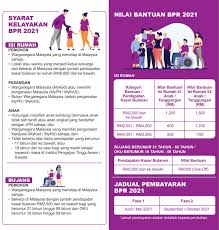 You can choose the bpr 2021 apk version that suits your phone, tablet, tv. Anda Kini Boleh Mula Memohon Bantuan Prihatin Rakyat 2021 Bpr 2021 Rnggt